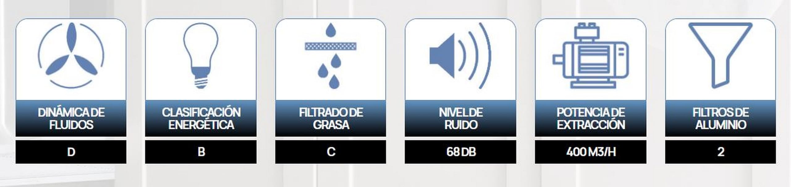 INFINITON Campana de Pared CMPP-64XBL, 400 m3/h, Ancho 60 cm, 3 Niveles de Potencia, 2 Filtros de Aluminio, Luz Led, B, Inox