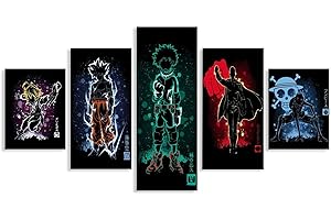 Dragon Ball Canvas Art: Stunning Anime Posters for Wall Decor