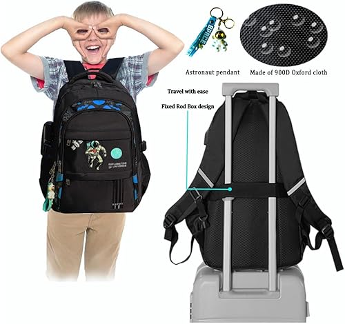 Miniatura 4 de EymAnn BlackTravel backpackAnime Luminous Backpack, Negro -, Mochila que brilla en la oscuridad, mochila astronauta
