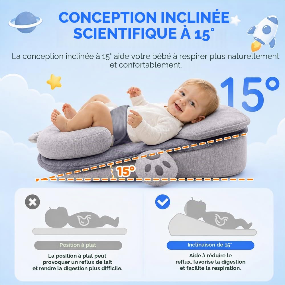 Réducteur de Lit Bébé, 15° Coussin Anti Reflux Bébé Ergonomique avec Coussin en Silicone et Repose-Pied en U, Détachable et Lavable Cale Bébé pour Nouveau-Nés, Réduire Les Régurgitations, Gris