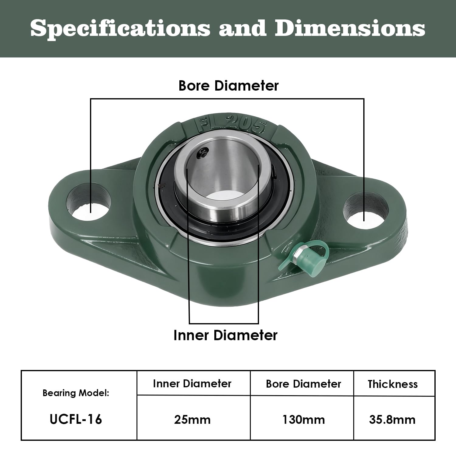 Tissting Lot de 4 Paliers à Semelle UCFL205, Roulement à Bride 25 mm (1 Pouce) en Fonte, Support Auto-Alignant pour Transmission Mécanique et Équipement Industriel