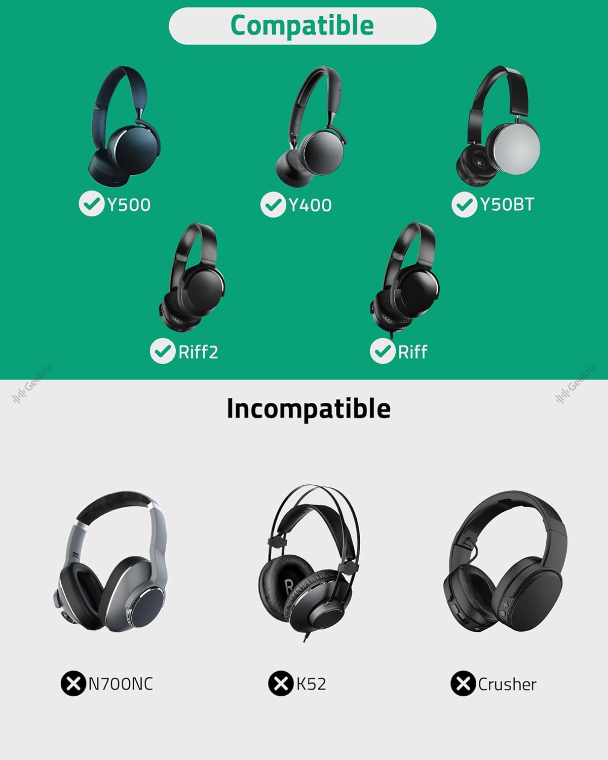 Geekria Shield Headphones Case Compatible with Skullcandy Riff 2, AKG Y500, Y50BT, Sony MDR-ZX110, Hard Shell Travel Carrying Bag with Cable Storage (Blue) - Image 6