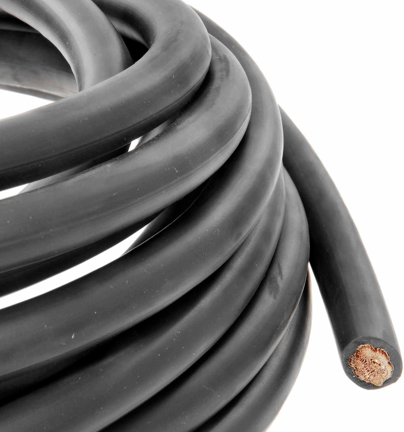 ACDelco Professional 1BA8 Bulk Battery Cable Automotive