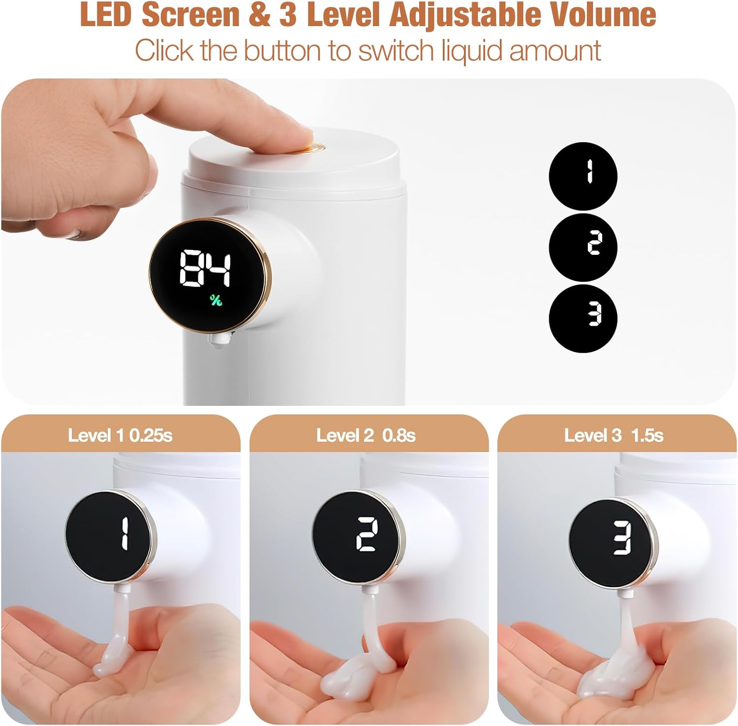 2 Pack Automatic Soap Dispenser,Electric Liquid Soap Dispenser Touchless,Rechargeabled Motion Sensor Hands Free Soap Dispenser for Bathroom Kitchen