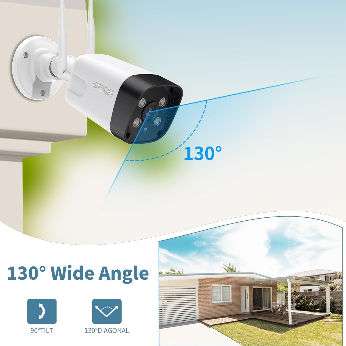 OHWOAI 5MP Add-on Camera for Wireless Security Camera System Outdoor, WiFi Cameras with Dual Antennas, Compatible with NVR, Cannot Be Used Independently (White)