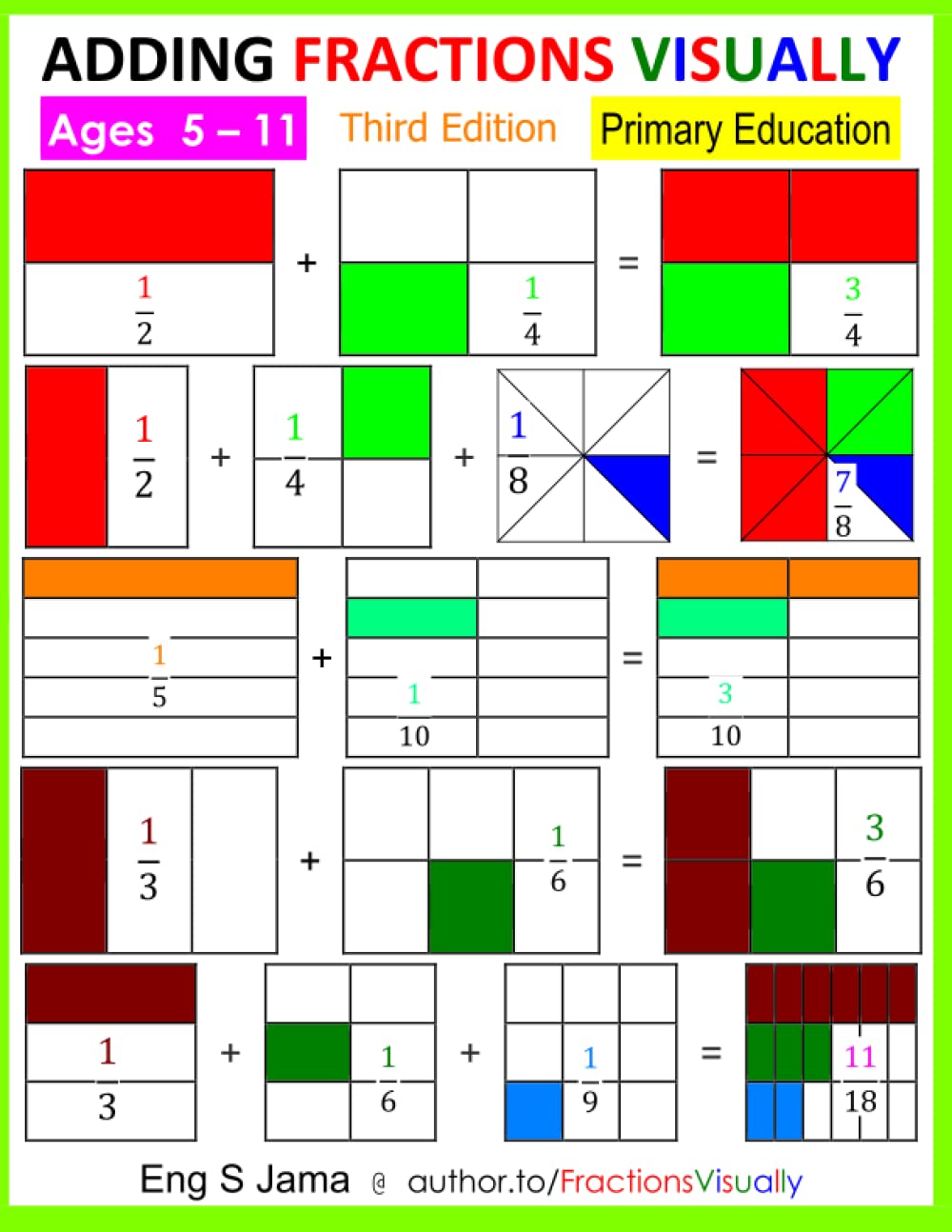 Adding Fractions Visually Third Edition
