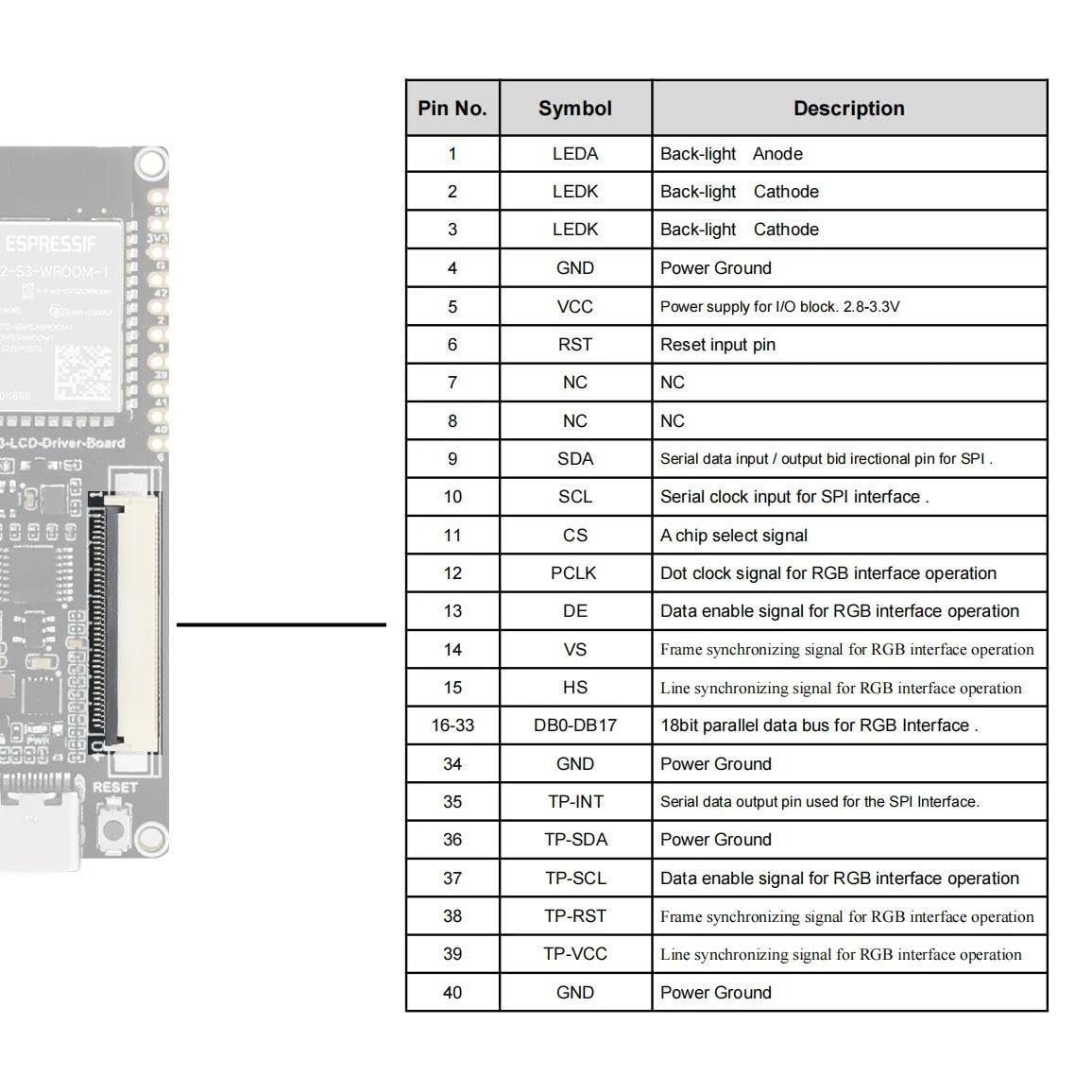 TMS moduł ESP32-S3 RGB płyta sterownicza LCD interfejs 40Pin/18Pin, obsługa wbudowanego modułu ESP32-S3-WROOM-1 Moduł kontrolera TMS