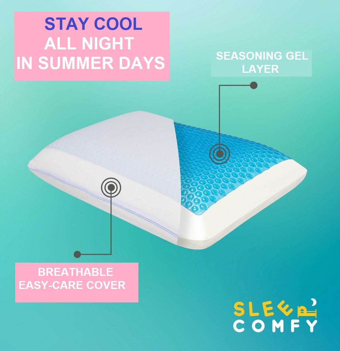 SLEEP COMFY Premium Memory-Schaum Gelkissen – Orthopädische Nackenstütze, Kühlgel-Technologie für alle Schlafpositionen (Sommer- und Winterkomfort), Oeko-Tex Zertifiziert