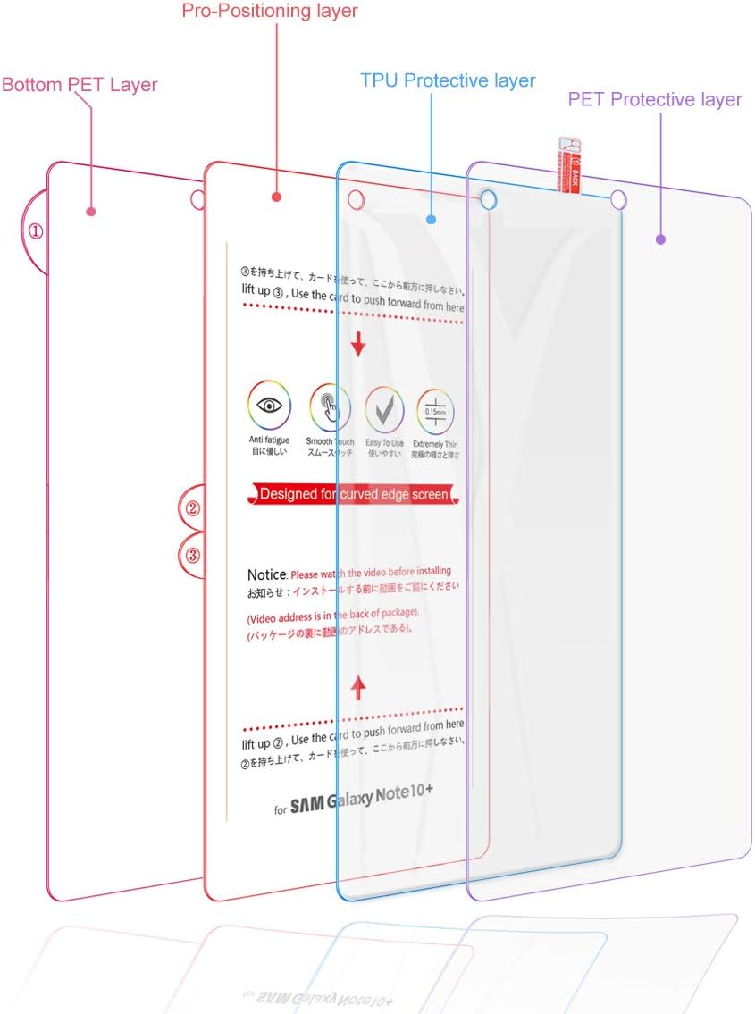 (3 Pack) Ermorgen TPU Screen Protector Compatible For Samsung Galaxy Note 10 Plus 10+ 5G (2019) High Definition Edge to Edge HD (Full Coverage), Anti-Scratch (Lifetime Replacement Warranty)