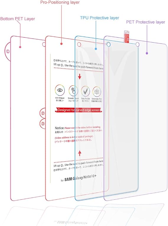 3 Packs TPU Screen Protector Compatible for Samsung Galaxy Note 10