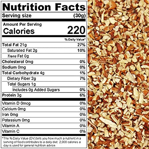 Presto Sales Small Chopped Pecans 80 Oz | Raw, Unsalted, Natural | Non-Gmo, Keto/Paleo, Vegan | Resealable 5 Lbs Bag #TOP2