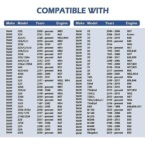image for IHOTDER Oil Filter Socket Set,27mm Socket 6 Point Steel Oil Filter Rem