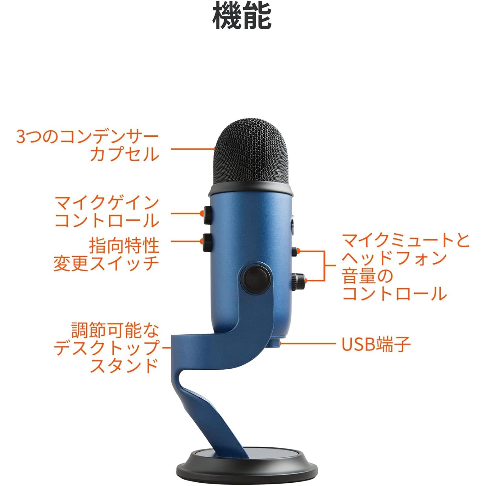【配信などにぴったり！】ロジクール　G Blue Yeti BM400W Amazon.co.jp: Logicool G Blue Yeti ゲーミングマイク BM400BK