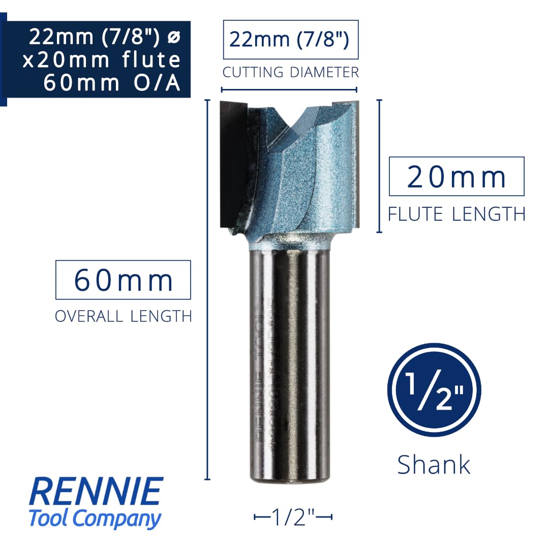 Rennie Tools - Image 2
