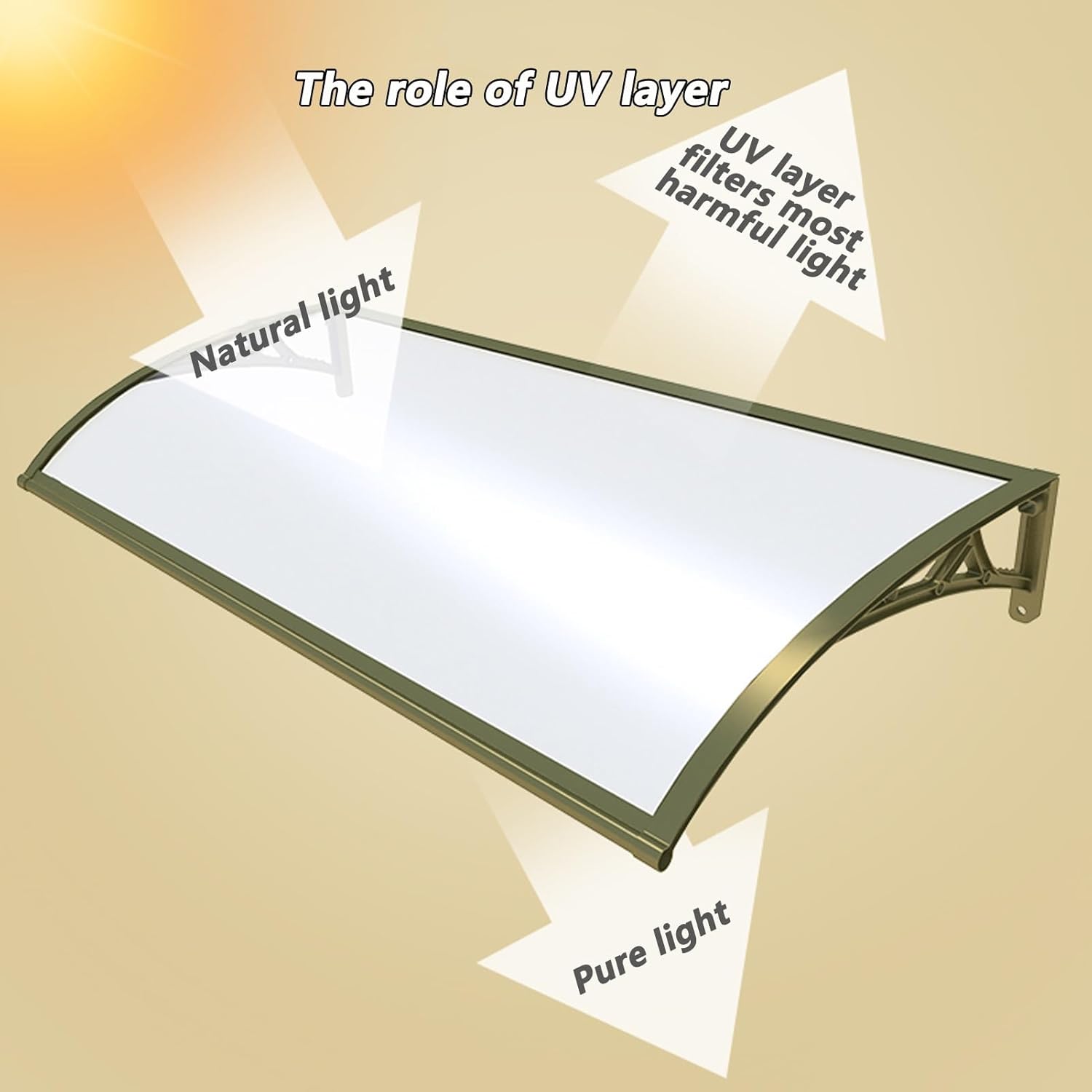 Awning Window Canopy for Patio, Door Canopy with Transparent Polycarbonate and Aluminium Frame, UV Protection Rain and Snow Cover, for Window, Porch Shade, Patio, Roof(Grass Green,60x80cm)