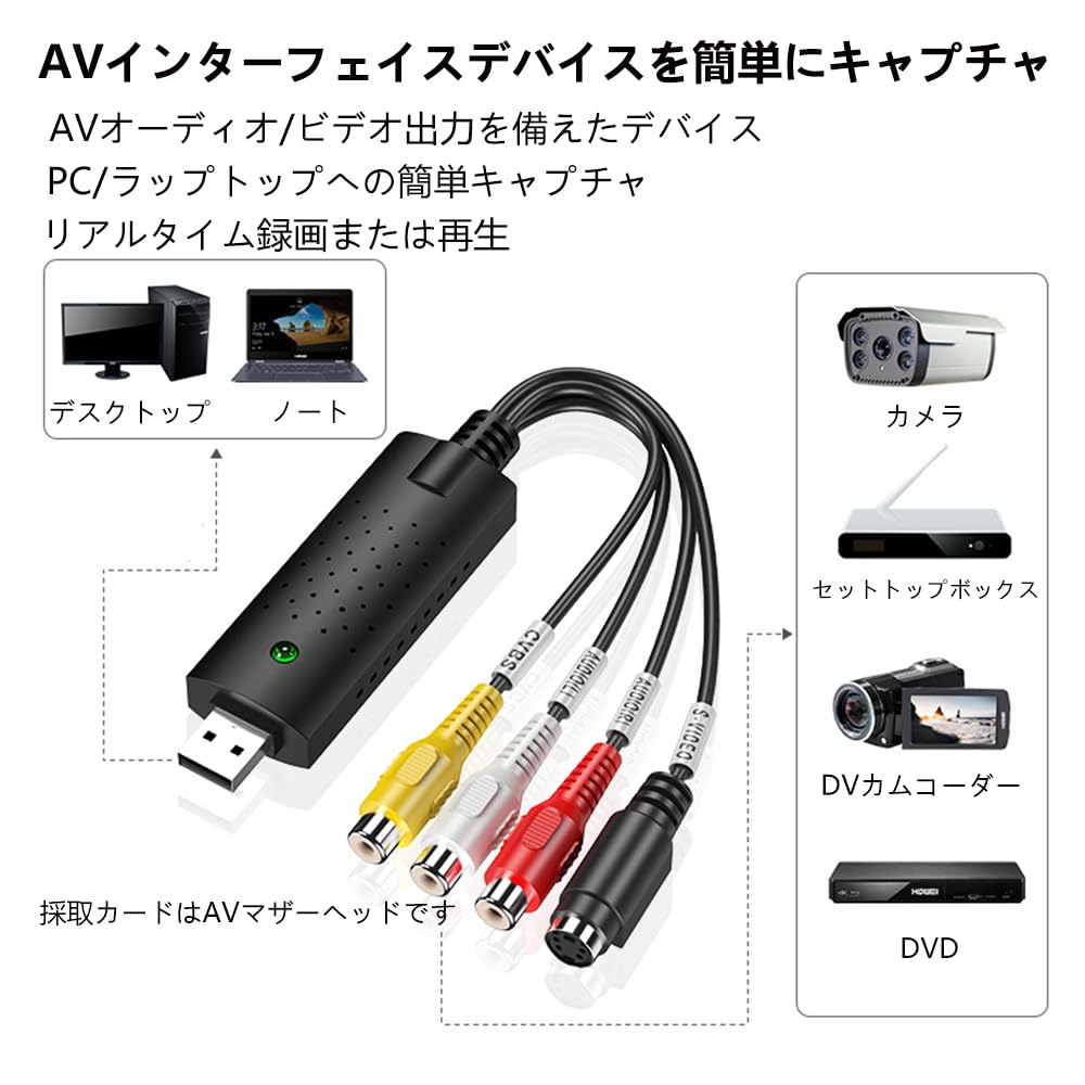 Amazon | ビデオキャプチャー gv-usb2 USB2.0 vhs データ化