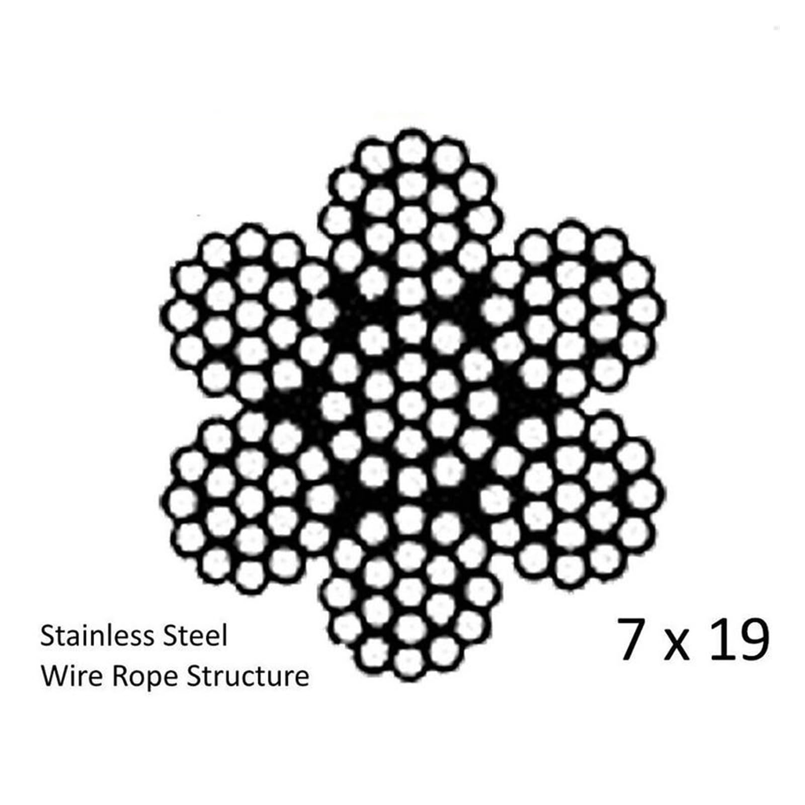 3MM 316 Marine Grade Stainless Steel Wire Rope Balustrade Decking Shade Sail Rigging Cable 7X7 7X19 1X19 Structure(7X19,100 Meters_3MM)