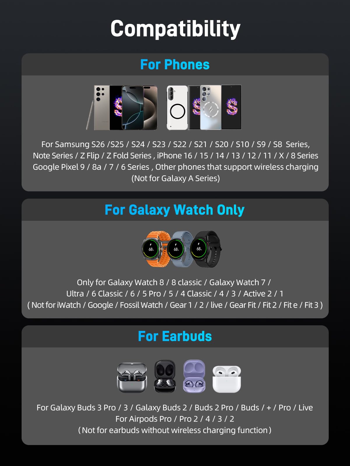 Qi2 Mag Safe Ladestation für Samsung, 3 in 1 Ladegerät mit Kühlfunktion | Induktive ladestation für Galaxy S26 Ultra/S25/Z Fold 7, für Samsung Watch 8/Ultra,Buds 4 Pro, Ladestation Mehrere Geräte