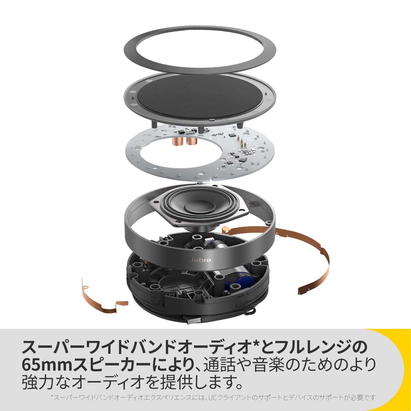 Amazon.co.jp: Jabra Speak2 75 Link 380a スピーカーフォン USB-A