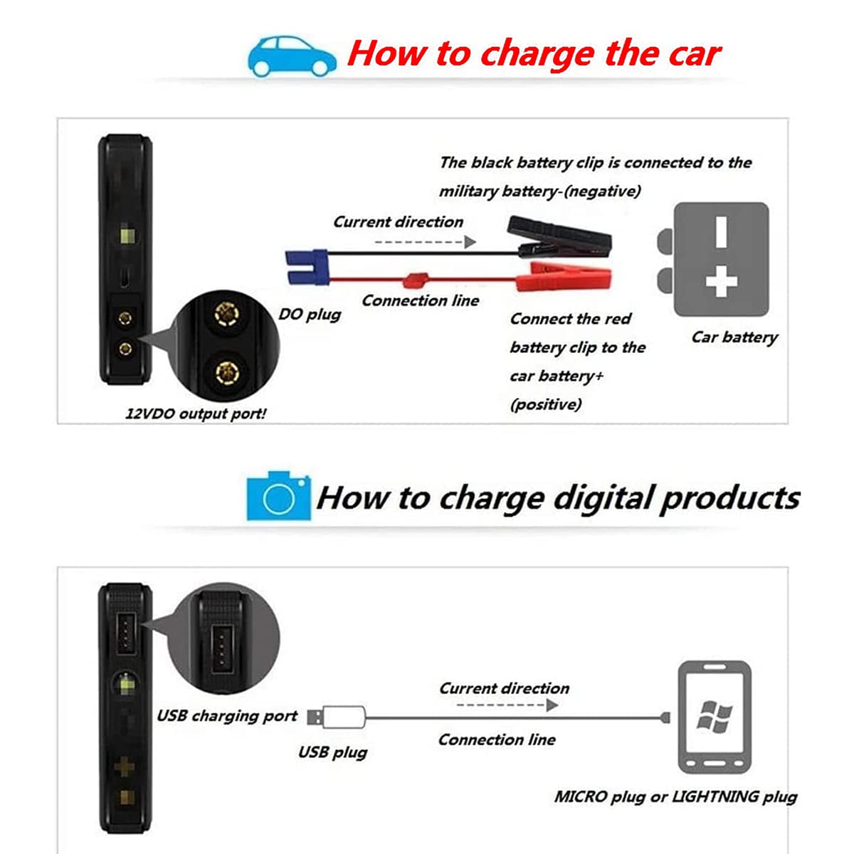 Arrancador de Coche de 20000 mAh, Dispositivo de Arranque portátil para Coche de 12 V, Cargador de Coche, arrancador de Emergencia con Pinza, Linterna LED y Cable.