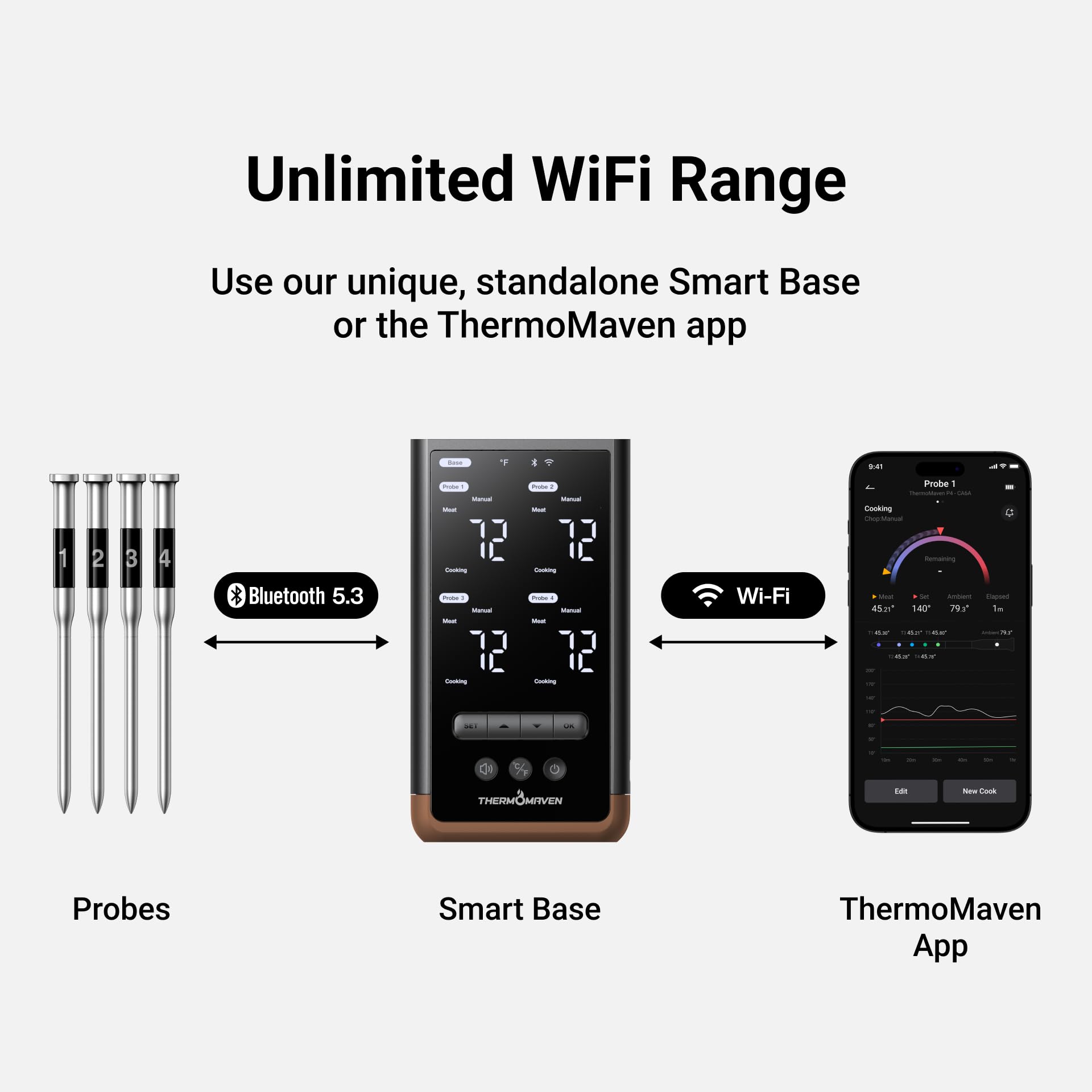 ThermoMaven Smartes Fleischthermometer Kabellose mit Basisstation, Bluetooth & WLAN, 4 Fühler, 6 Sensoren, NIST-zertifiziert, große, stabile WLAN-Reichweite, für Smoker, Backofen & BBQ, Braun