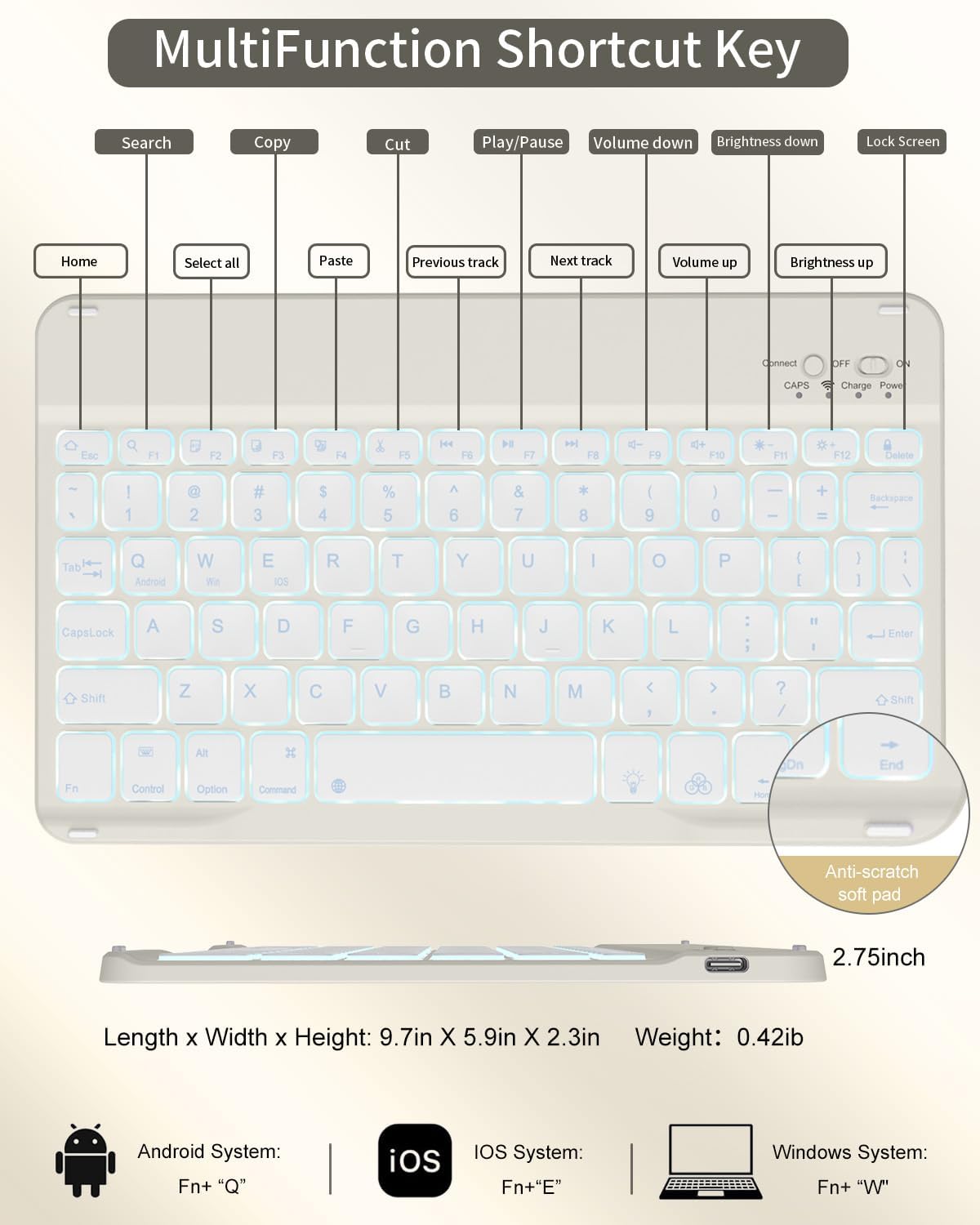 Case with Keyboard for iPad (A16) 11th / 10th Generation 11 inch 2025/10.9 inch 2022, 7 Colors Backlit Detachable Keyboard, Stand Folio Keyboard Cover with Pencil Holder, Cream White