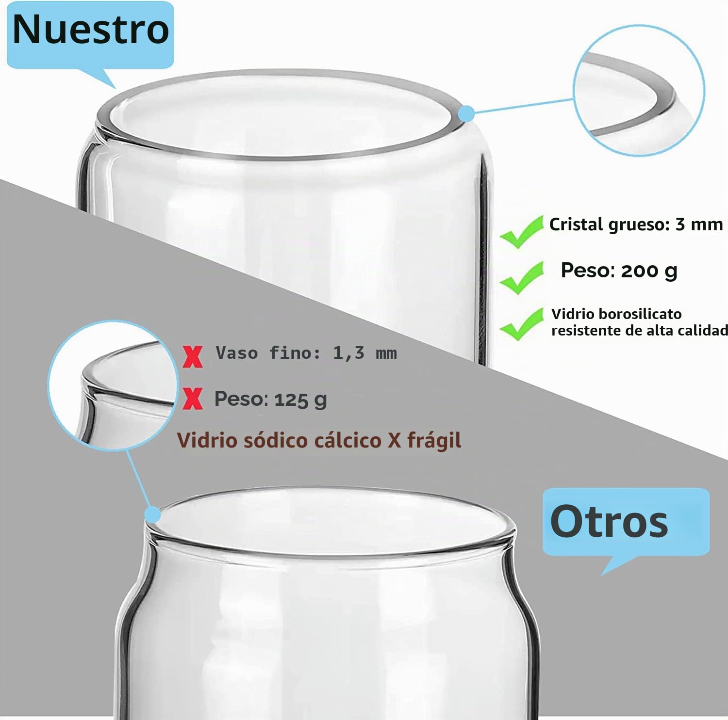 Vasos con tapa y pajita, vasos de café helado, 500 ml, vasos de cristal con pajita, vasos de cristal para batidos, latte, macchiato, whisky (6 unidades)