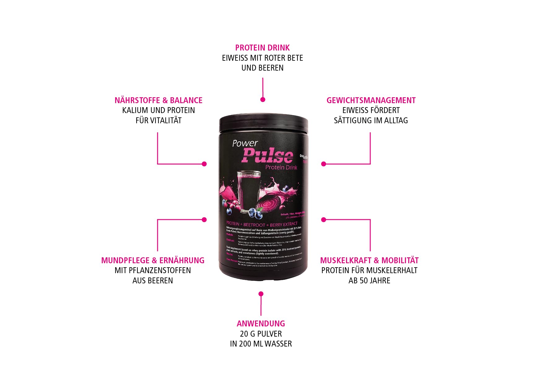 PowerPulse Protein en polvo con remolacha y bayas, proteína de suero con potasio y polifenoles, contribuye al mantenimiento de la masa muscular y de la presión arterial normal, 320 g (16 batidos)