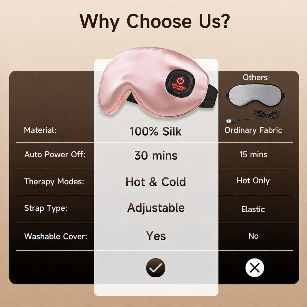 Cordless Eye Mask with Heat and Cooling, Silk Heated Eye Mask for Dry Eyes, Eye Relief, Timed Shutdown, 3 Temperature, Eye Mask for Travel, Washable Cover, Pink
