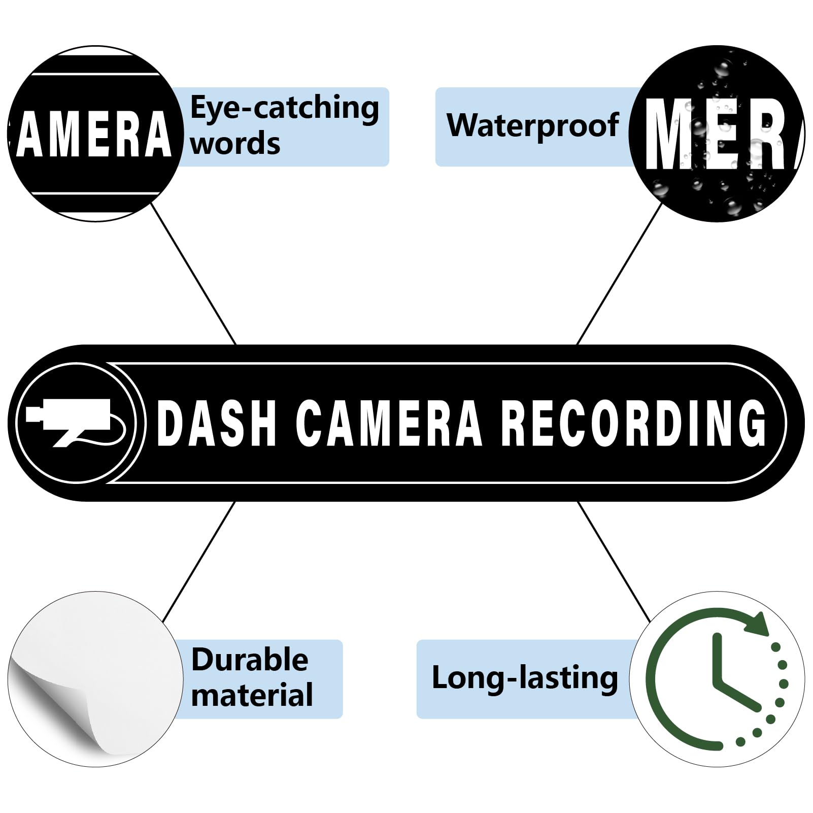 CREATCABIN 8 FeuilD'Autocollants Enregistrement Caméra Tableau Bord,Mini Revêtement Vinyle,Autocollant,Étanche,Panneau D'Avertissement,Autocollants Sécurité Pour Voiture,Camion,Taxi,Noir,174x276mm