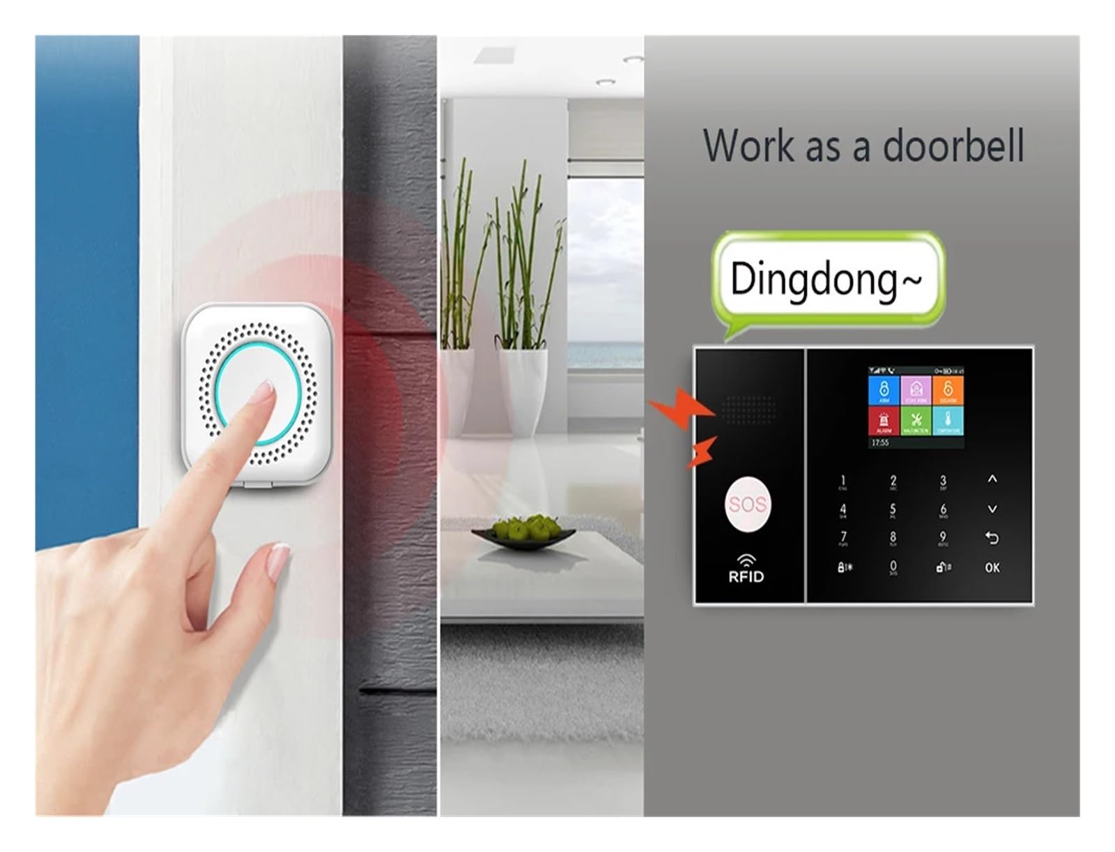 Di Allarme Sicuro For Wi-Fi For Uso Domestico Kit Antifurto Securiti Senza Fili Tuya Smart Home APP Sistema Di Allarme Completo(G)
