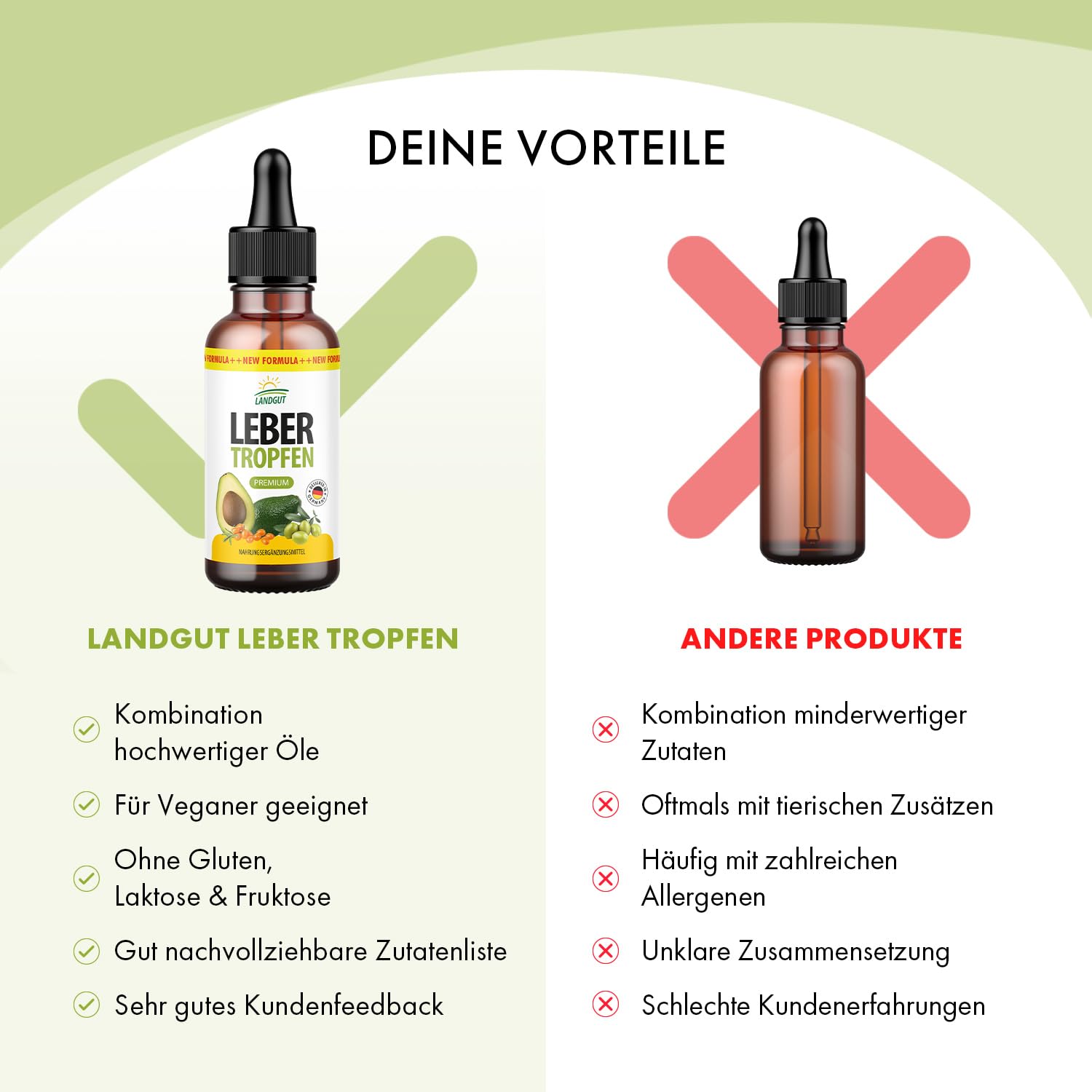 Landgut Leber Tropfen | aus reinen Pflanzenölen | für Frauen & Männer geeignet | 30 ml Inhalt pro Flasche 1x