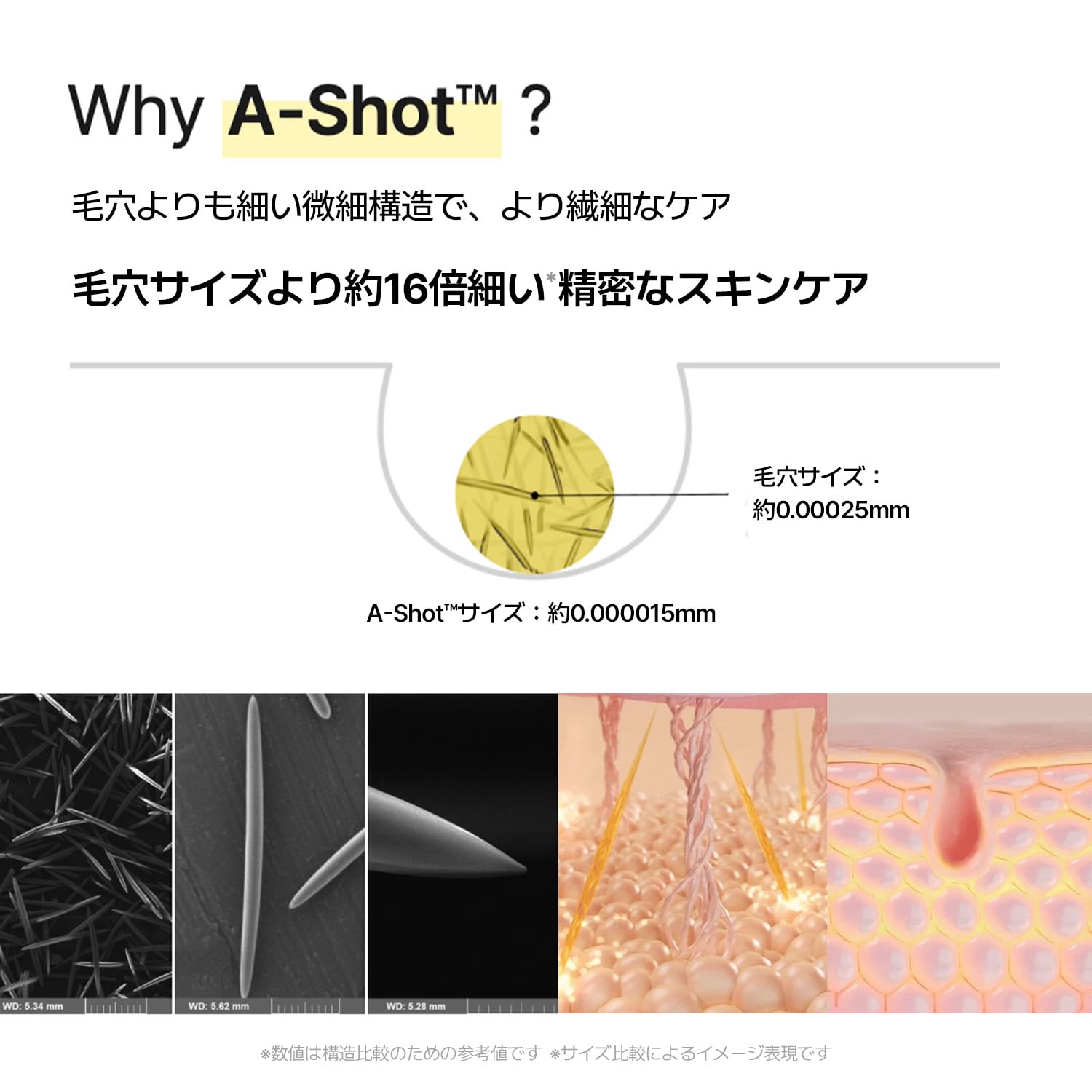Amazon | [CELIMAX]セリマックス ビタA レチナール ショット タイト