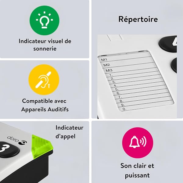 Doro PhoneEasy 311c Téléphone Filaire pour Seniors avec Grandes Touches contractées,Sonnerie Lumineuse, Numérotation Abrégée et Compatible avec Appareils Auditifs [Version Française] - 3