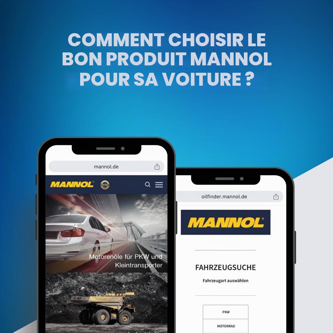 MANNOL MN4011-10 Antigel 10L Bleu