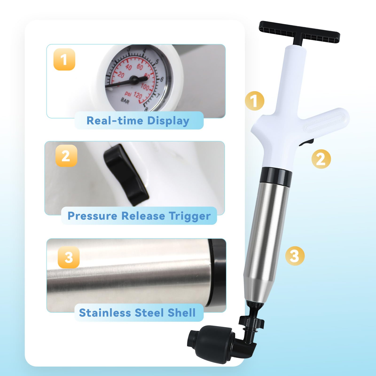 Déboucheur de Canalisations Haute Pression (4 Adaptateurs), Pompe à Détartrage Professionnelle avec Compression d'Air et Manomètre– Pour Toilettes, Évier, Douche, Cuisine – Anti-Bouchon Tuyauterie