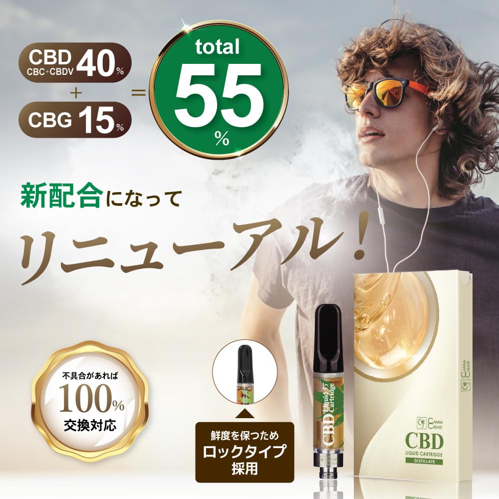 Amazon | CANNA CREATE CBDリキッド 55% 1ml CBD550mg CBD 40% CBG 15