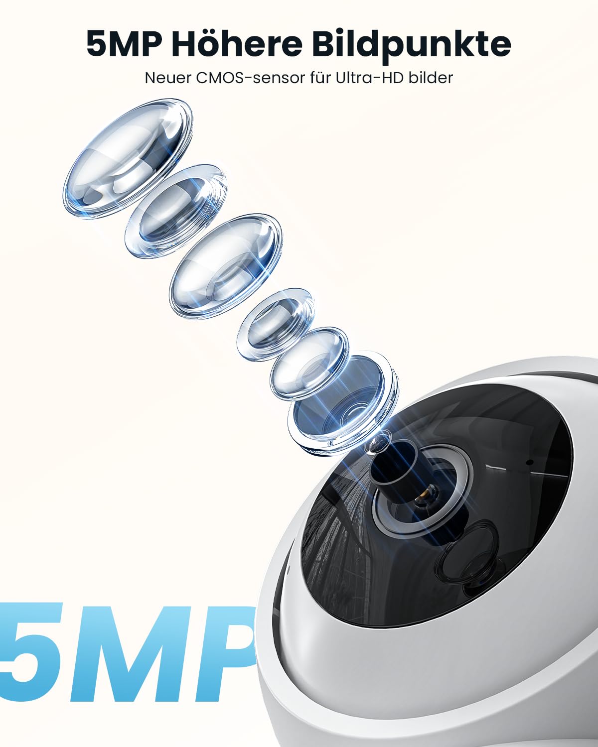 ieGeek 5MP Überwachungskamera Innen,Katzen Hunde Kamera,2.4G/5GHz WLAN,Babyphone mit Kamera,15M Nachtsicht,Bewegungserkennung,Auto Tracking,One Touch Patrol,2-Wege-Audio,Alexa (Weiße2)