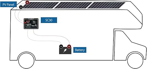 Miniatura 7 de Controlador de carga solar SC30 30A PWM con pantalla, totalmente programable para baterías de plomo-ácido o litio