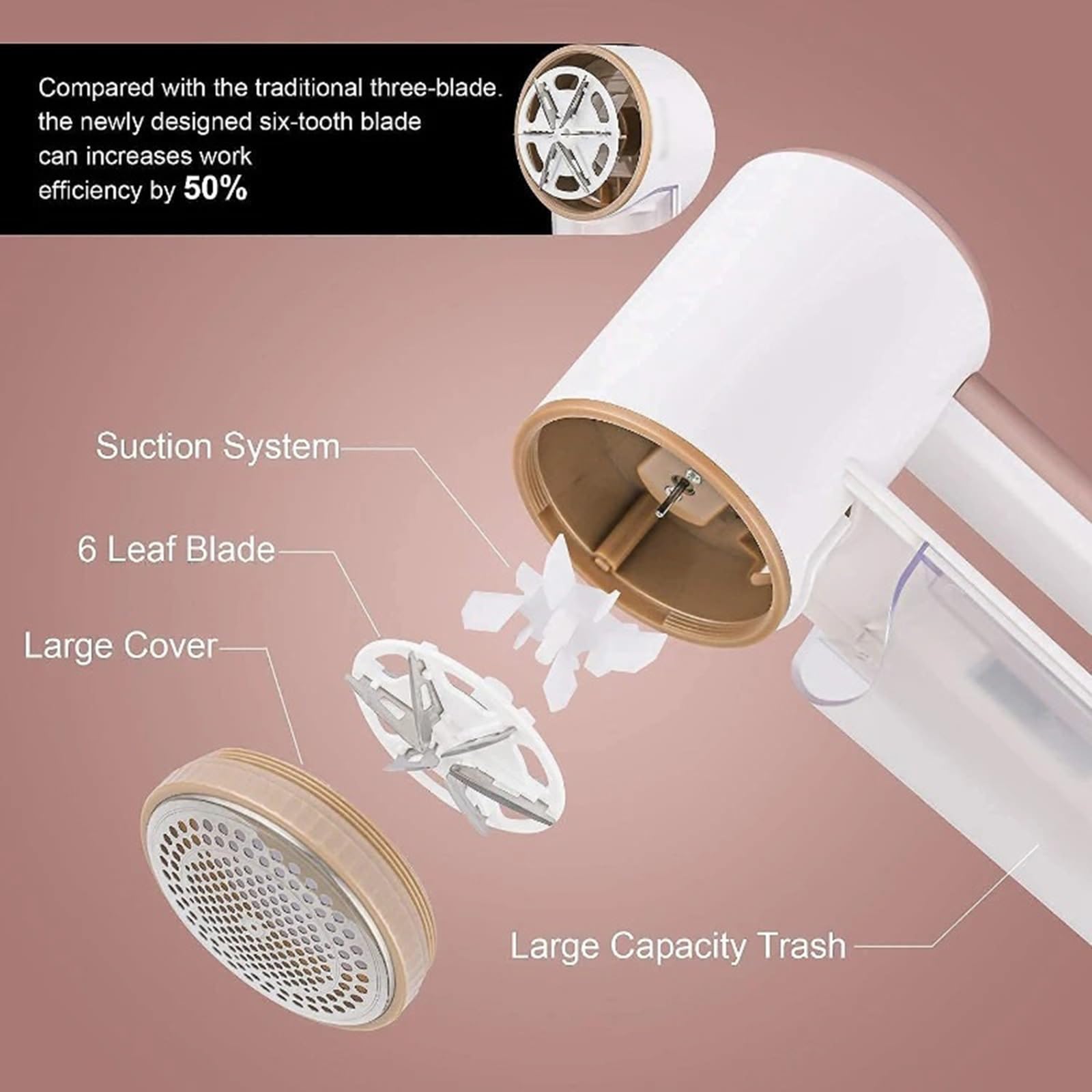 Quitapelusas Electrico Eliminador de Pelusa eléctrico, Ropa portátil Recargable, suéter, Cortinas, afeitadora de Tela, recortador de Bolas de Pelo Quitapelusas