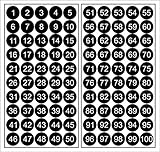 pvc aufkleber folie Vorteile – selbstklebend, rückstandslos entfernbar, kratzfest (Schutzlaminat), UV-beständig