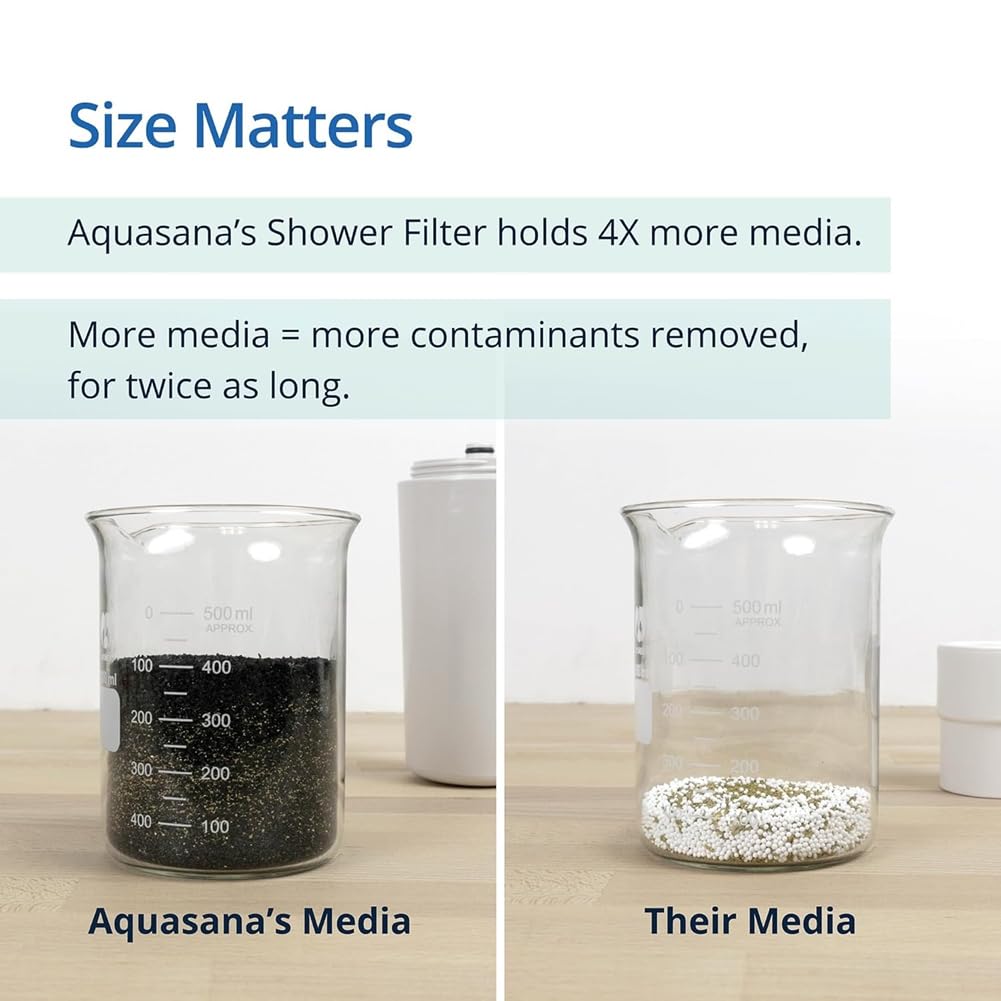 Filtro de Ducha AQ-4100NSH, Purificador de Agua para Ducha Doméstica Sin Filtro de Cabezal.