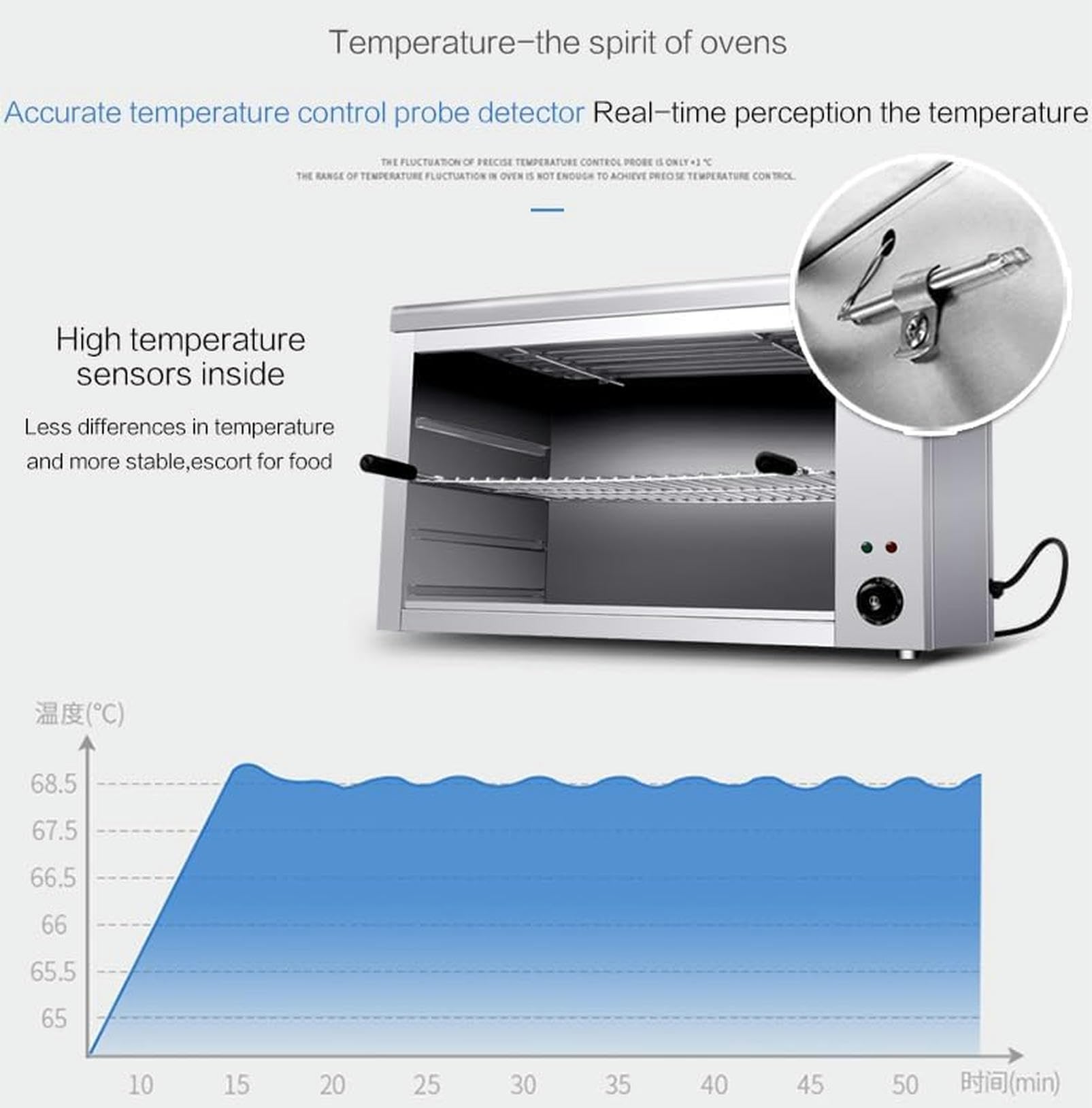 Horno eléctrico de salamandra, control termostático comercial, asador de acero inoxidable de 2200 W para pizza, pollo asado, filete, rejilla de cocción ajustable, aparato de cocina