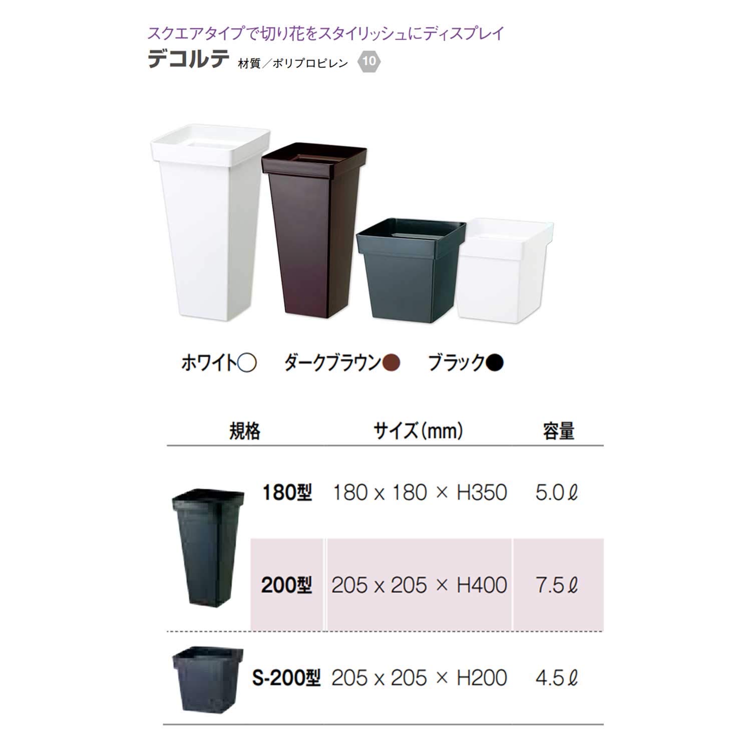 Amazon.com: Yamato Plastic Decorte S200 Type 8.1 x 8.1 x 7.9