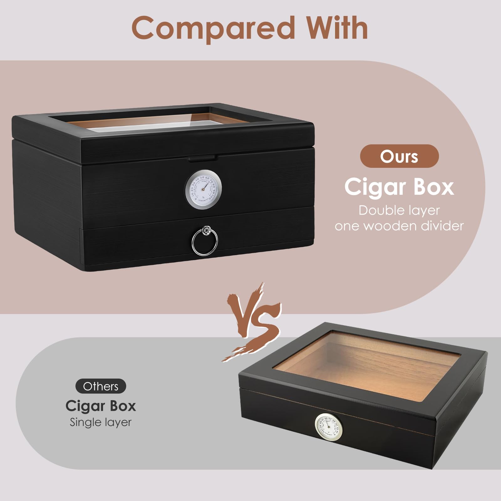 Umidificatore per sigari con coperchio in vetro in legno di cedro, da scrivania con igrometro digitale e accessori cassetto – Conservazione per 20-35 sigari, regalo per gli amanti dei sigari