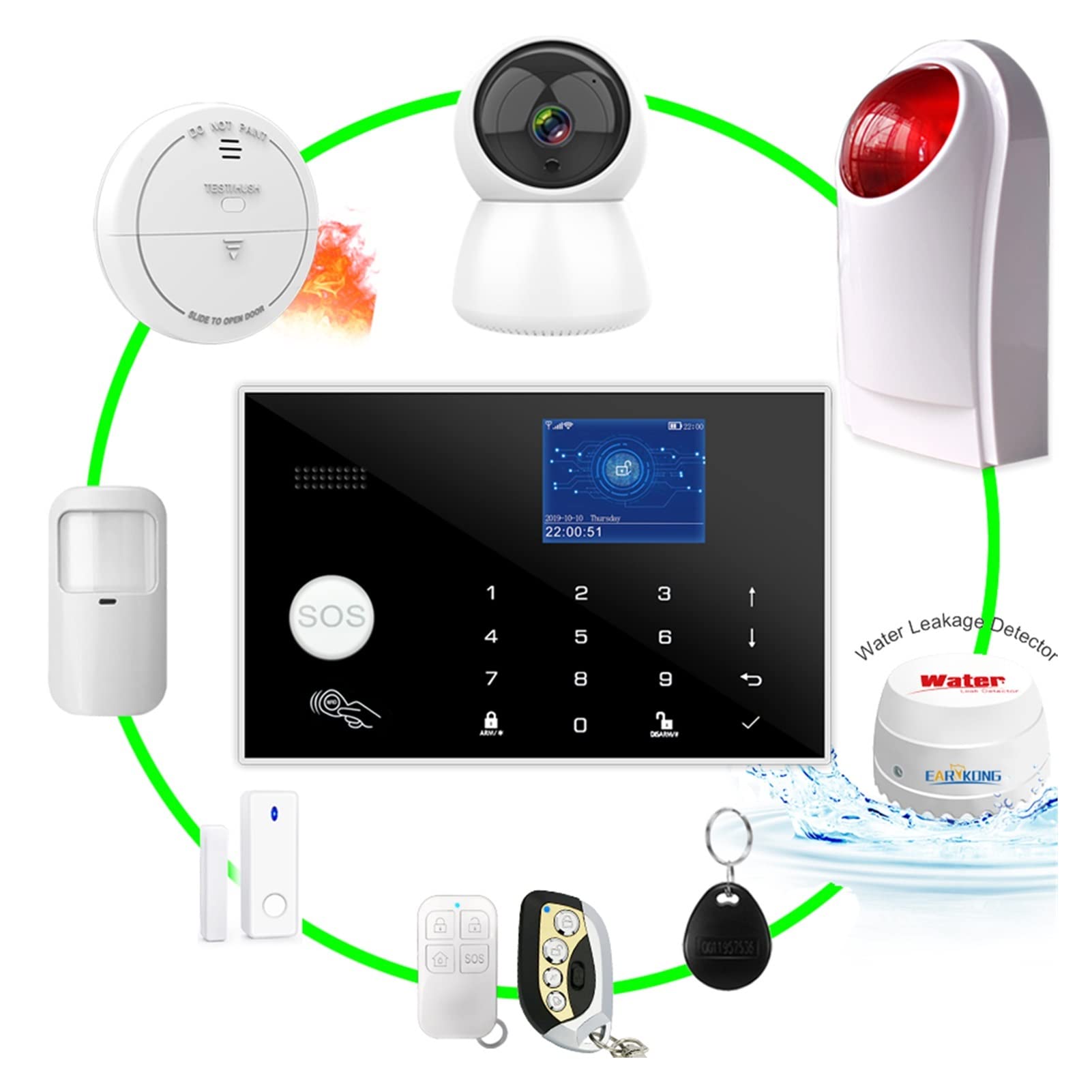 Kit Allarme Casa, Wi-Fi GSM. Alarm System Tuya Alarm 433MHz Wireless & Wired Detector Burglar Alarms Rfid. Carta TFT LCD Touch Keyboard 11 Languages(A 600MAH)
