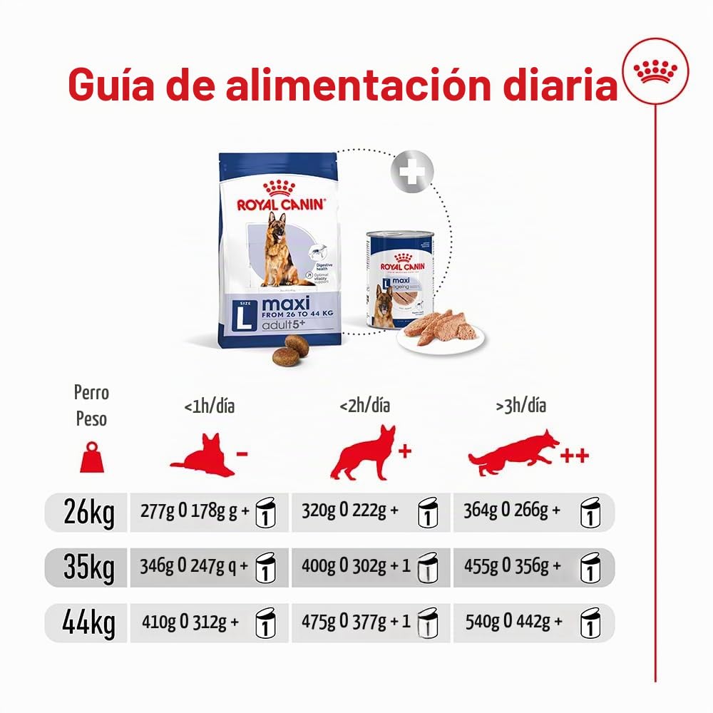 Royal Canin Comida para perros Maxi Adult +5 15 Kg
