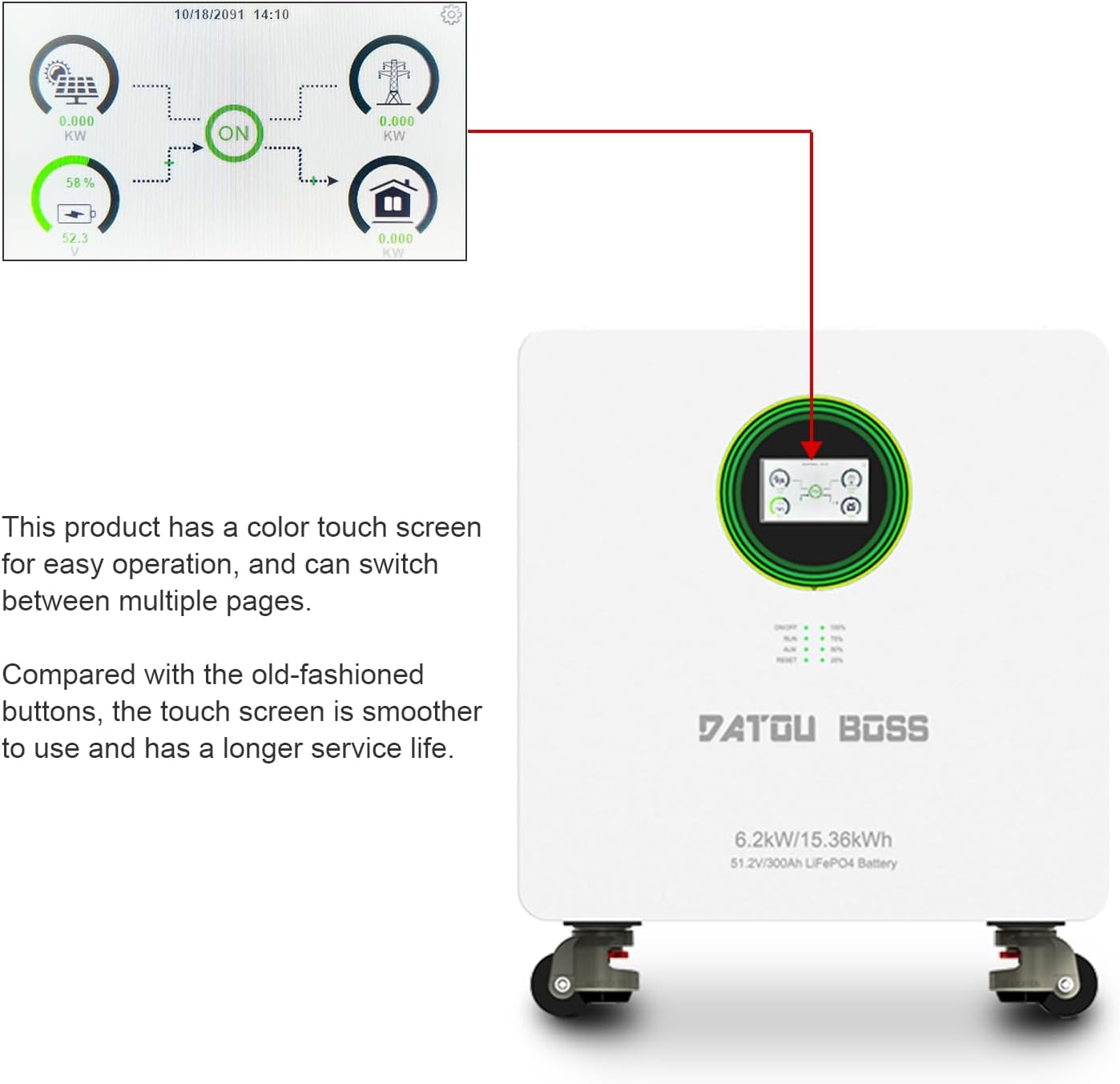 DATOUBOSS All-in-One System Touch Screen Display