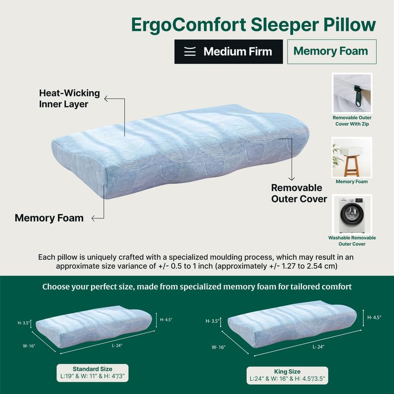 Image of The White Willow Cervical Pillow for Neck Pain Relief - Memory Foam Pillow for Sleeping - Cervical Pillow for Neck and Shoulder Pain - Orthopedic Contour Shaped Pillow German Technology- Blue