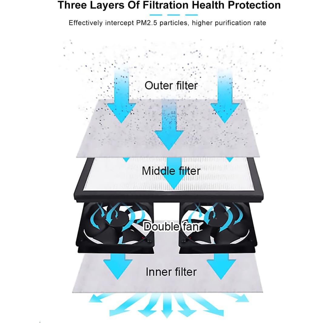 COYEUX Laminar Air Flow Clean Bench Workstation, 13,5 x 9,05 Zoll tragbarer Mini-Arbeitstisch für staubfreie Räume, für die Reparatur von Telefon-LCDs